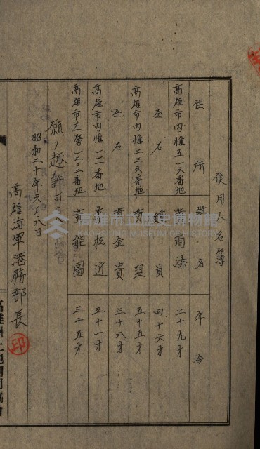 高雄州土地利用協會書類綴
（海軍用地使用許可關係）藏品圖，第86張