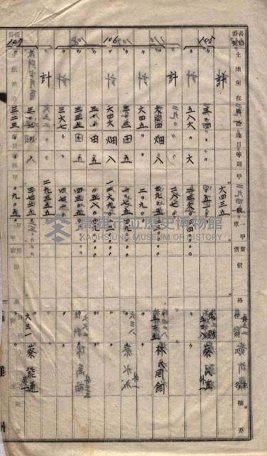 土地買收
（馬臨營第七三號）藏品圖，第387張