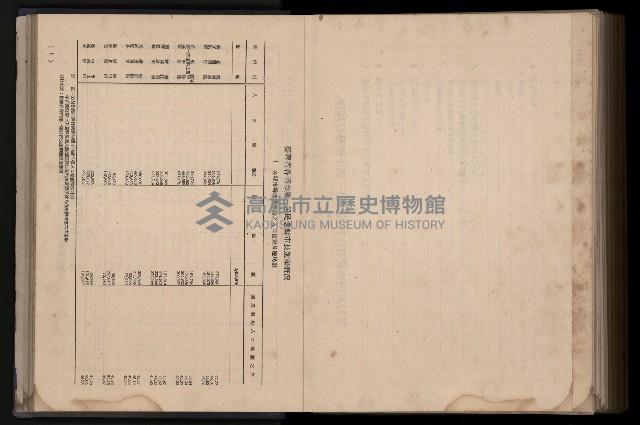 《臺灣省首屆民選縣市長暨縣市議員特輯》藏品圖，第385張