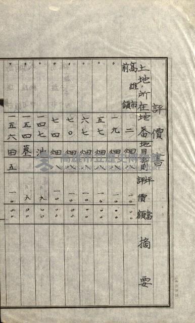 陸軍用地關係綴（評價關係）藏品圖，第401張