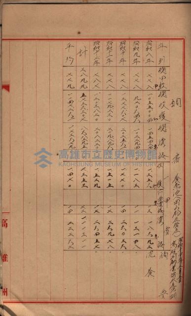 參考資料藏品圖，第386張