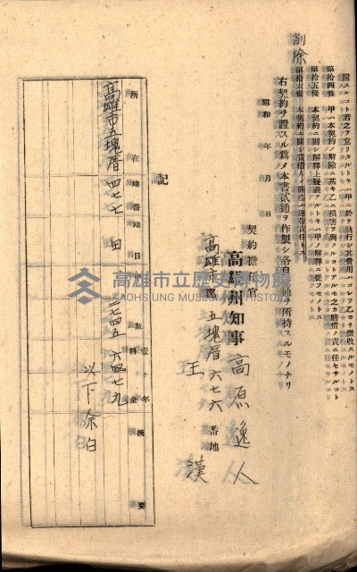 州有地貸付綴（高雄市）藏品圖，第391張