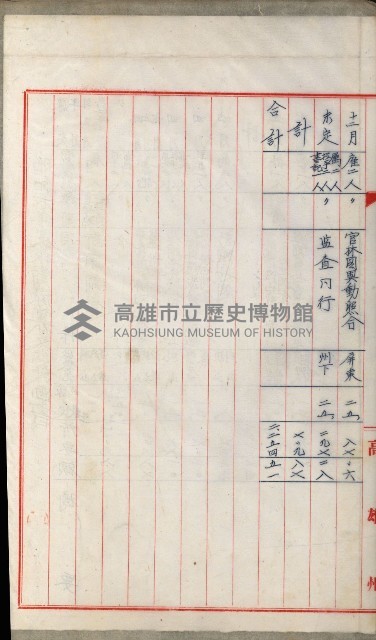 官有地整理費豫算關係書類
（地理系）藏品圖，第394張