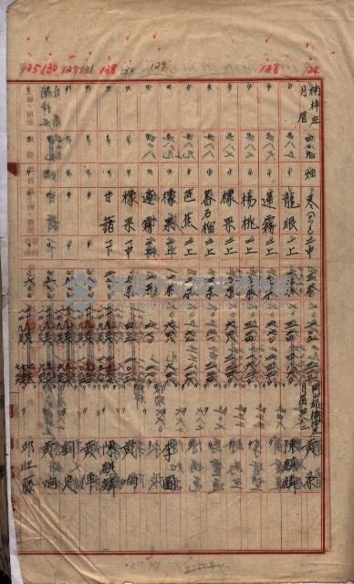 土地買收
（馬臨營第七三號）藏品圖，第237張