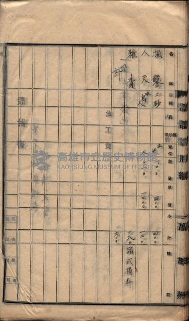  參考綴（土地區劃整理事業調）藏品圖，第236張