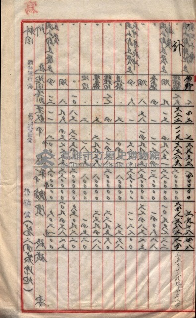 會計檢察關係藏品圖，第235張