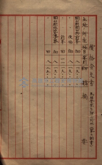 馬臨營第七二號用地買收
（1）、（22）、（31）藏品圖，第236張