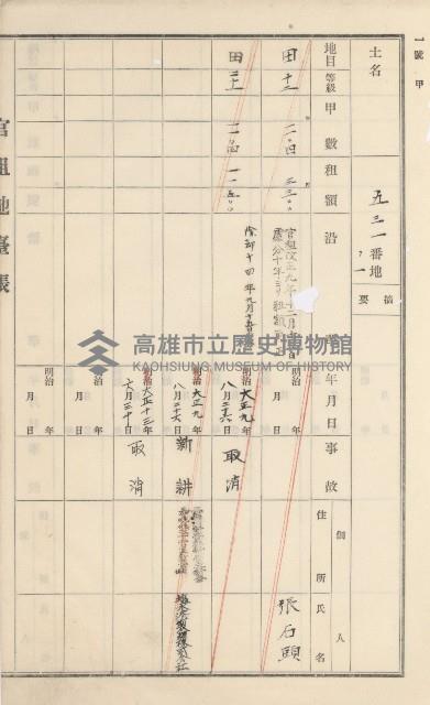杉林庄官租地臺帳（二冊之內第二號）藏品圖，第236張