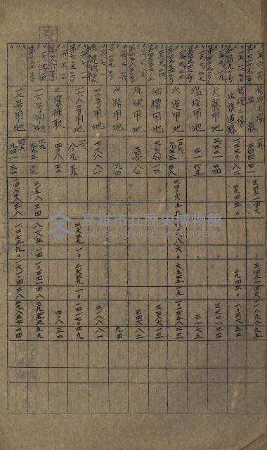 海軍豫算關係藏品圖，第236張