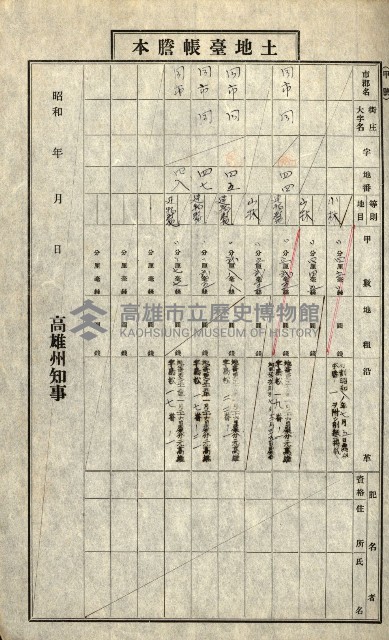 陸軍用地藏品圖，第237張