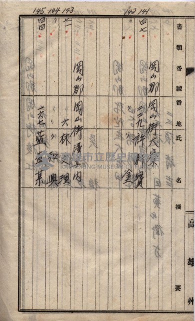 馬臨營第七二號ノ內第一三○號藏品圖，第236張
