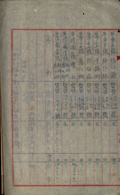 祕密地圖ニ關スル書類（高雄州）藏品圖，第237張