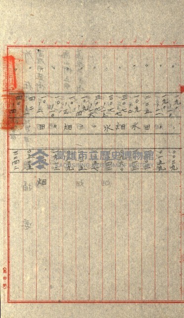 州有地貸付綴（高雄市）藏品圖，第241張