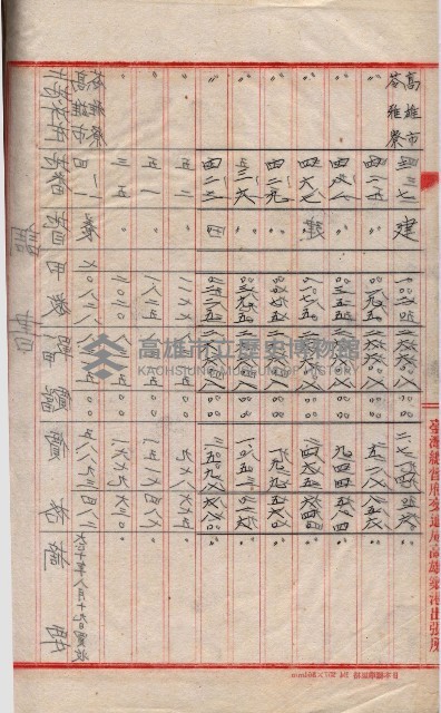 會計檢察院關係書類藏品圖，第235張