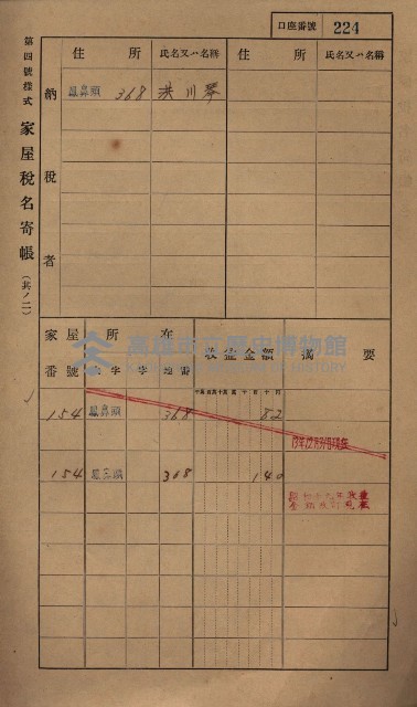 高雄州鳳山郡小港庄鳳鼻頭家屋稅名寄帳
（一冊之內第一號）藏品圖，第236張