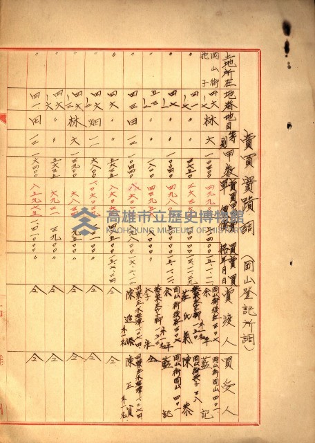 阿公店溪治水工事所地買收綴藏品圖，第238張