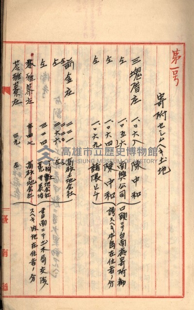 州財產－罹災救助買收
（罹災救助－二十之三）藏品圖，第235張