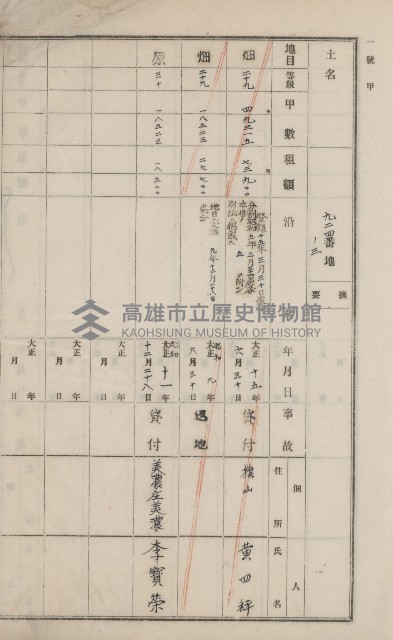 旗山街官租地臺帳（二冊之內第一號）藏品圖，第236張