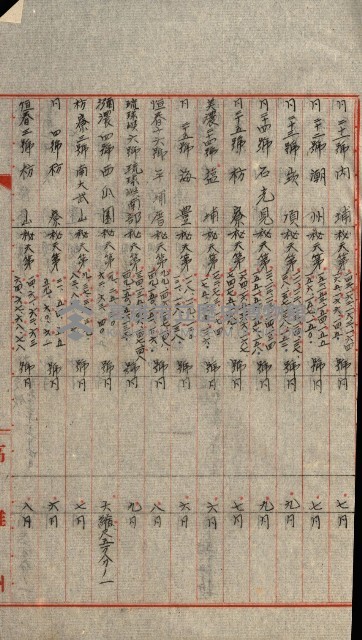 祕密地圖ニ關スル書類（高雄州）藏品圖，第944張