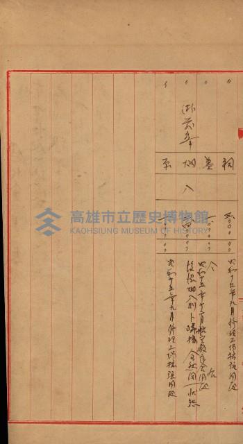 修理工廠擴張（岡山）藏品圖，第437張