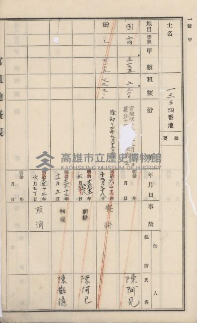 杉林庄官租地臺帳（二冊之內第二號）藏品圖，第436張