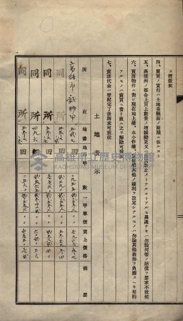 公共用地賣渡承諾書綴、賣渡證書（戲獅甲前鎮）藏品圖，第436張