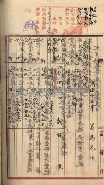 州財產－罹災救助買收土地登記藏品圖，第444張