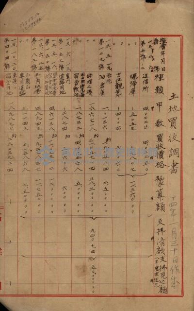 海軍豫算關係藏品圖，第738張