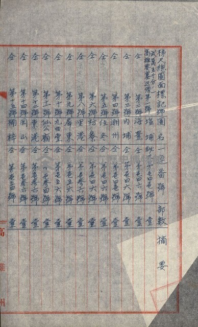 祕密地圖ニ關スル書類（高雄州）藏品圖，第743張