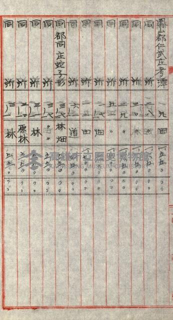 陸軍用地關係綴（評價關係）藏品圖，第551張