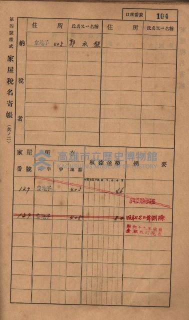 高雄州鳳山郡小港庄塩水港、中大厝、空地子
家屋稅名寄帳（一冊之內第一號）藏品圖，第136張