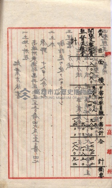 會計檢察關係藏品圖，第135張