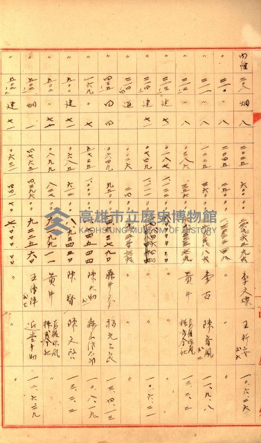 策源地追加買收書類藏品圖，第136張