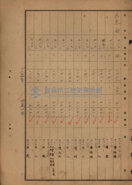 旗山郡（官有地價格一筆限調書）藏品圖，第135張