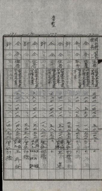 修理工廠擴張（岡山）藏品圖，第136張