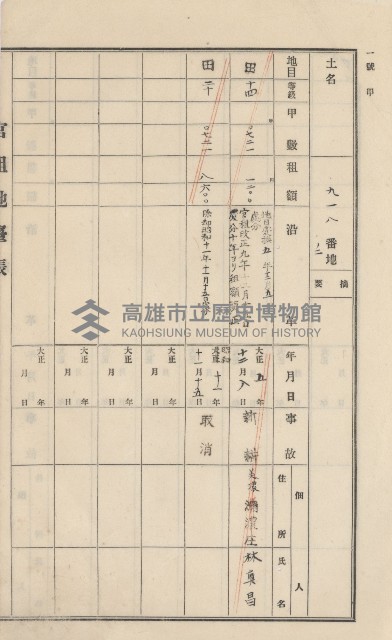 美濃庄官租地臺帳（二冊之內第一號）藏品圖，第136張