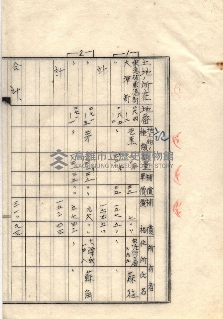 雜書類綴（州有財產係）藏品圖，第136張
