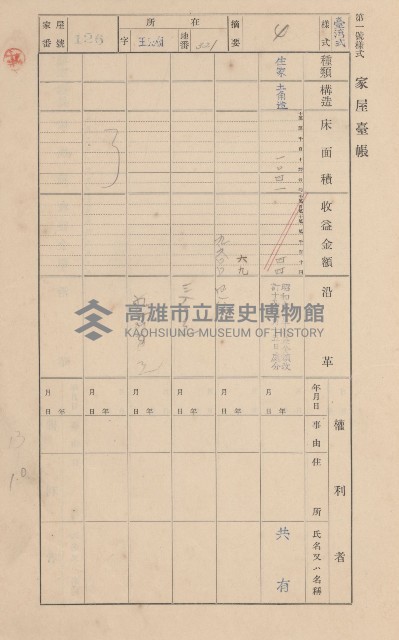 鳳山郡林園庄王公廟家屋臺帳（三冊之內第一號）藏品圖，第136張