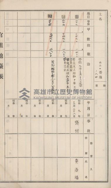 杉林庄官租地臺帳（二冊之內第二號）藏品圖，第136張