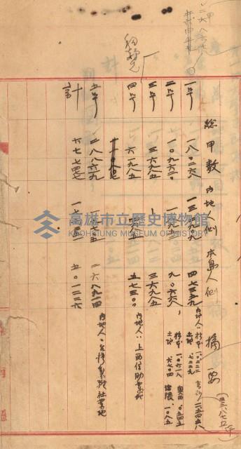 州財產－罹災救助基金所屬地築港用地買收關係
（罹災救助－二十之二）藏品圖，第136張