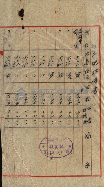 陸軍用地關係綴（評價關係）藏品圖，第150張