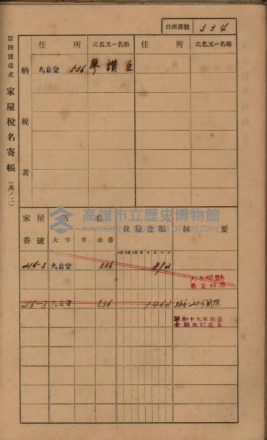 高雄州鳳山郡大樹庄九曲堂家屋稅名寄帳
（二冊之內第二號）藏品圖，第136張