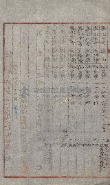祕密地圖ニ關スル書類（高雄州）藏品圖，第137張
