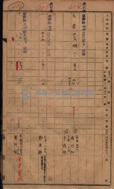 馬臨營第七三號（後協）藏品圖，第136張