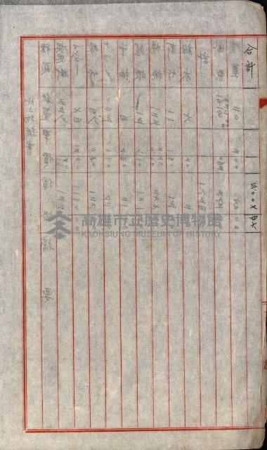 結核療養所用地買收綴藏品圖，第136張