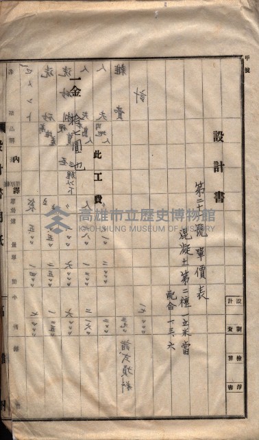 林德官土地區劃整理關係
（林德官、五塊厝關係－九之九）藏品圖，第140張
