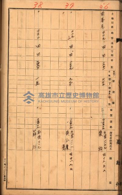 買收調書－左營、前峰尾、埤子頭、內惟
（買收關係－卅八之十）藏品圖，第136張