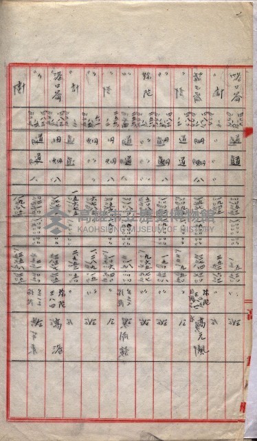 會計檢察院關係書類藏品圖，第135張