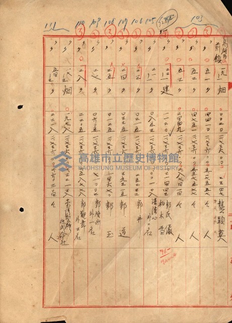 重工業用地買收書類（戲獅甲、前鎮）藏品圖，第138張