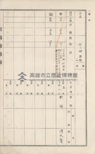 美濃庄官租地臺帳（二冊之內第二號）藏品圖，第136張